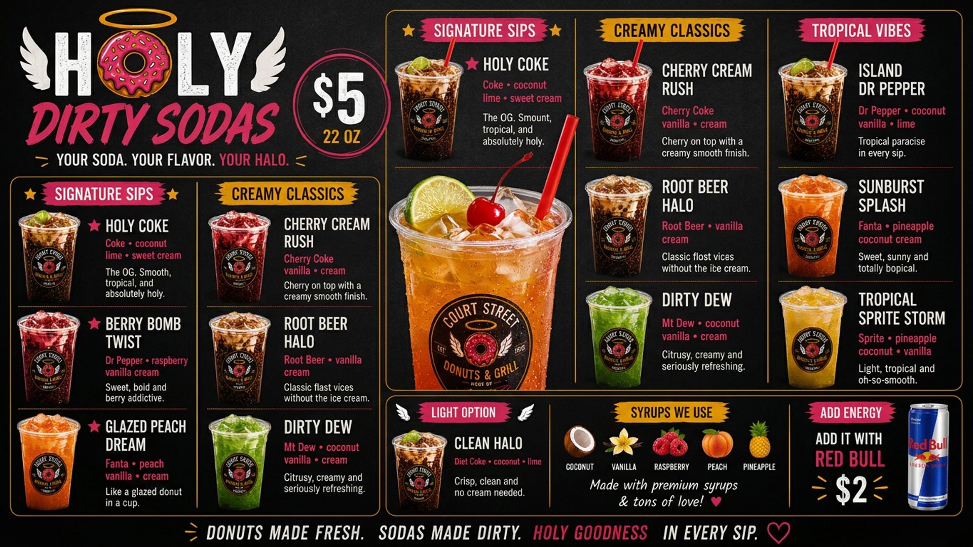Signature sips