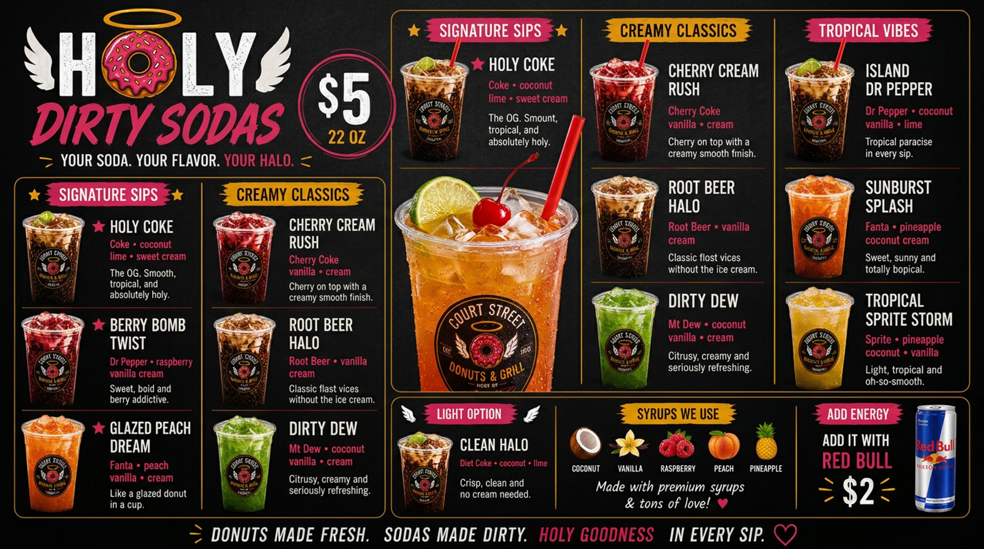 Signature sips